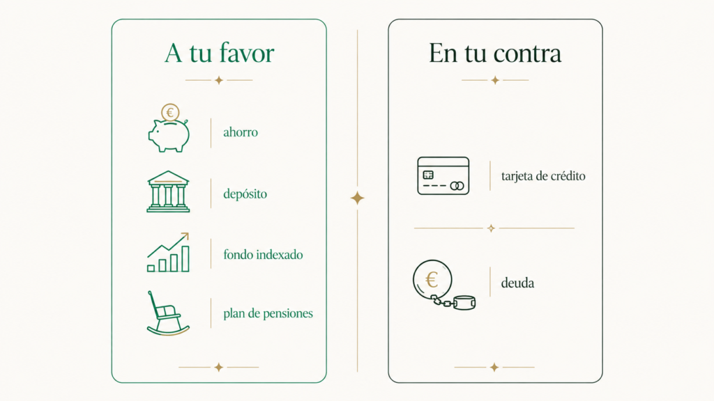 El interés compuesto actúa a favor en el ahorro y en contra en las deudas